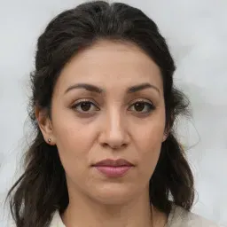 Ảnh đại diện Minh Tuấn